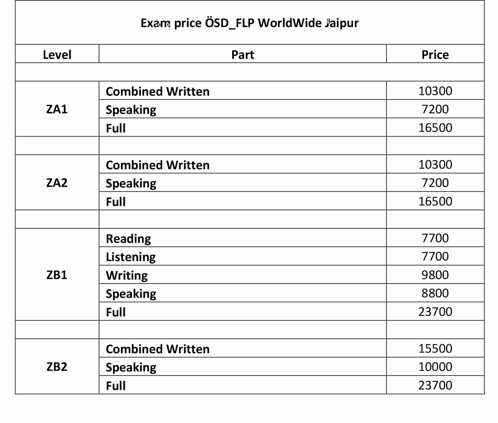 OSD exam fee_FLP WorldWide Jaipur